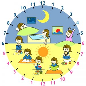 手足,しびれ,舌,貧血,自律神経