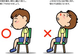 貧血、子供、鼻血